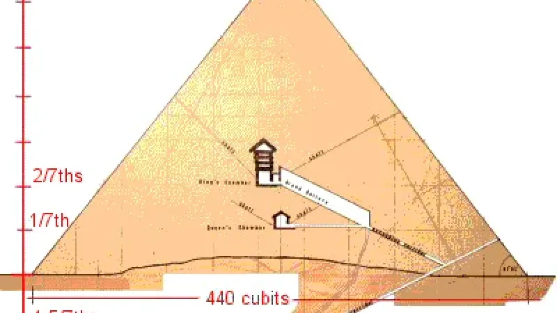 Great Pyramid of Khufu – Largest Pyramid in Egypt (Great Pyramid of Giza)(5)